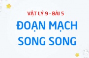 Mạch điện song song: Công thức tính điện trở tương đương R, hiệu điện thế U, cường độ dòng điện I - Vật lý 9 bài 5